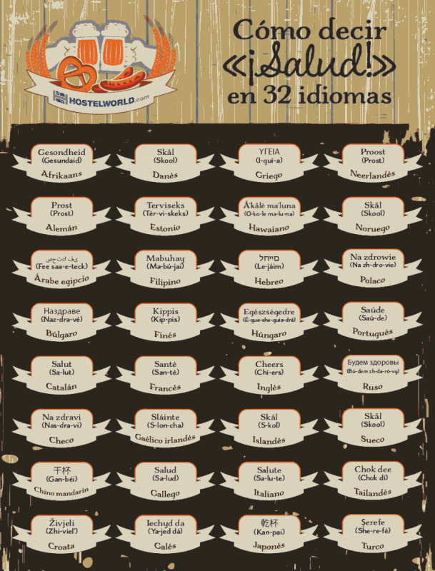 salud en 32 idiomas.png